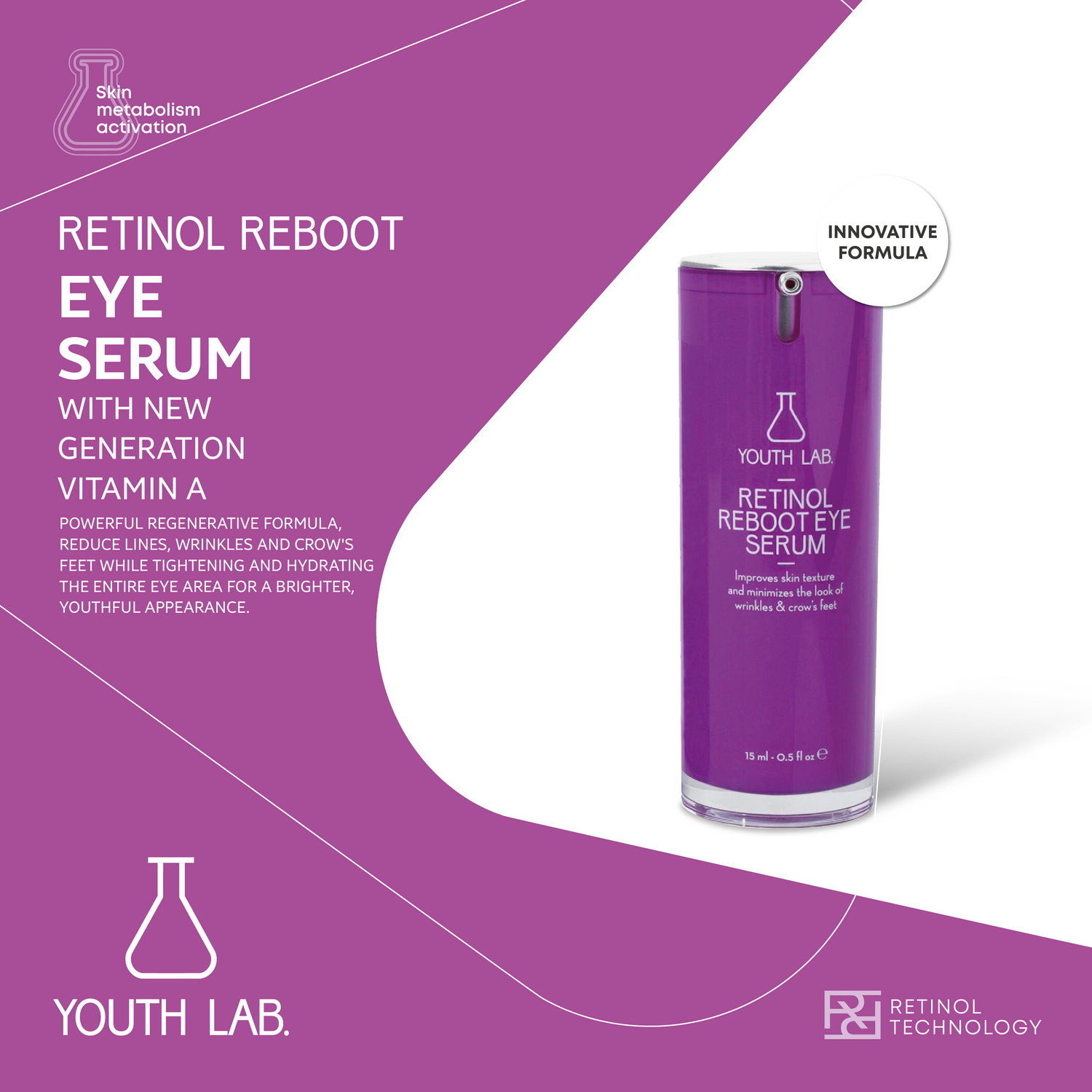 Retinol Reboot